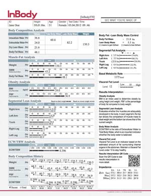 InBody570 Results Sheet